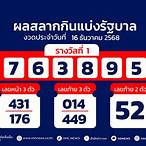 ตรวจหวยงวดนี้ตรวจหวยงวดนี้